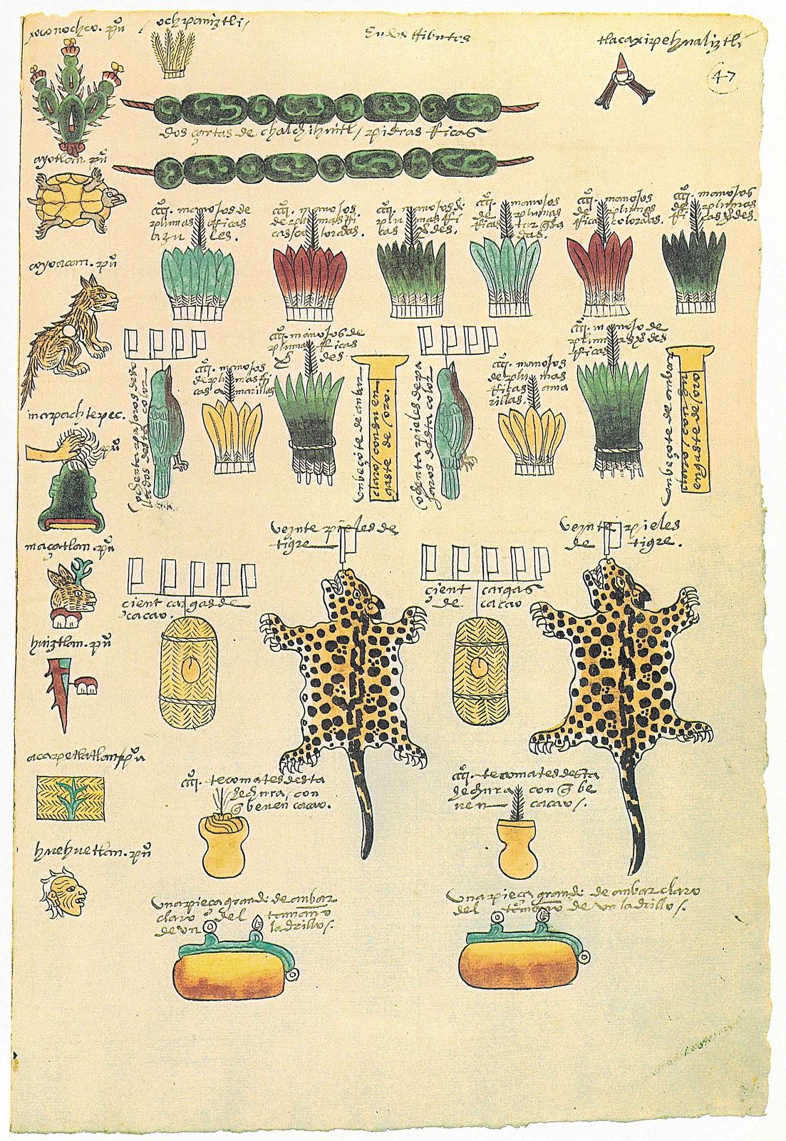 A Codex Mendoza folio of Mexica life — the maize kitchen that still needs a metate.